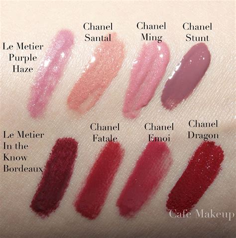 chanel lipstick dupe colors.